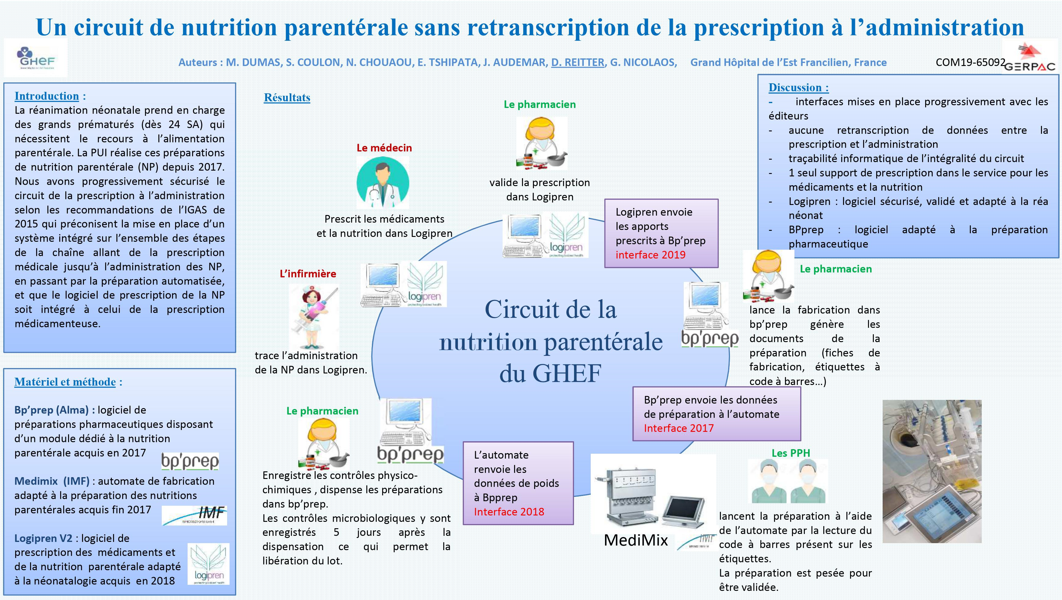 article scientifique